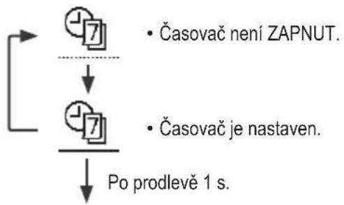 PANASONIC WH-ADC0509L3E5 - Týdení časovač - 1