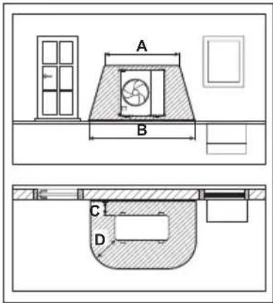 PANASONIC WH-ADC0509L3E5 - Odstraňování - 3