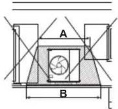 PANASONIC WH-ADC0509L3E5 - Odstraňování - 4