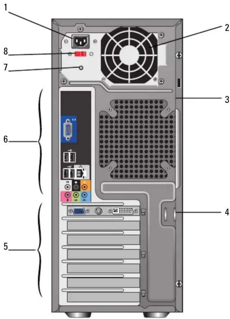 DELL Vostro 410 - Pohled zezadu - 1