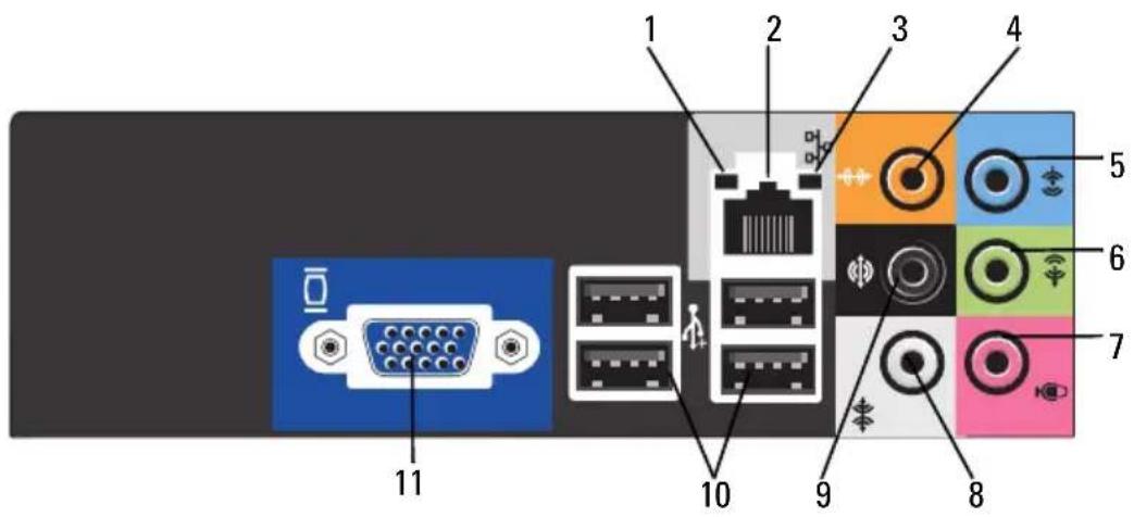 DELL Vostro 410 - Konektory zadního panelu - 1
