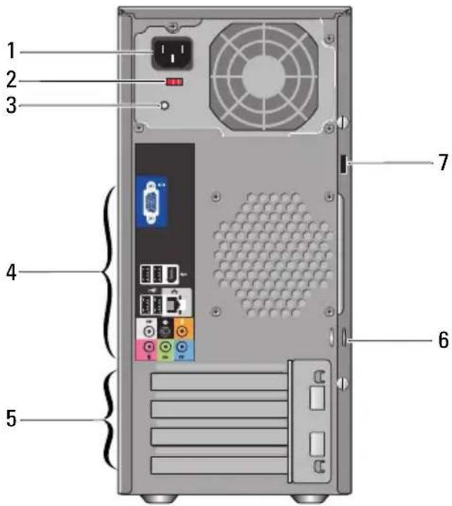 DELL Inspiron 519 - Pohled zezadu - 1
