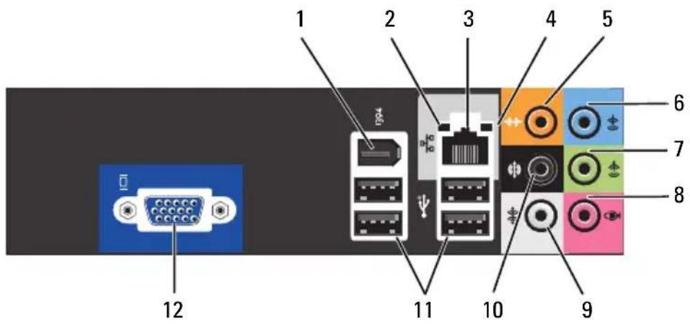 DELL Inspiron 519 - Konektory zadního panelu - 1