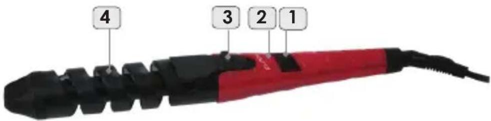 4 3 2 1