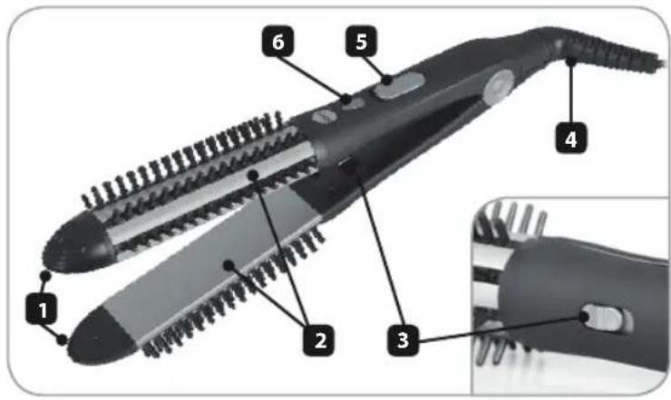 Labeled diagram of a hair styling tool with numbered parts for identification
