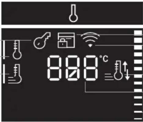 888°C