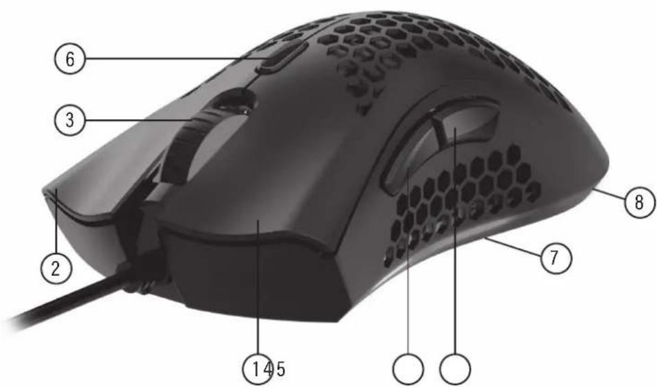 Mad Dog GM750W - 1