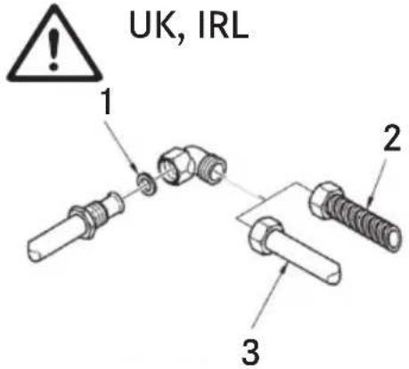 UK, IRL 1 2 3