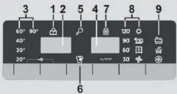 3 60° 90° 40° 30° 20° 1 2 5 4 7 120 90° 60° 30° 8 9 Pro