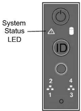 System Status LED ID 2 4 1 3