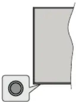 HYUNDAI FLJ 42739 GSMART - TV Control & Operation - 1
