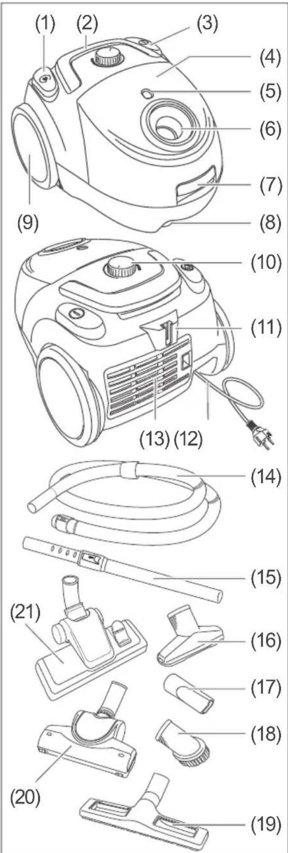 PRIVILEG CJ151JCP-070 - Appliance parts - 1