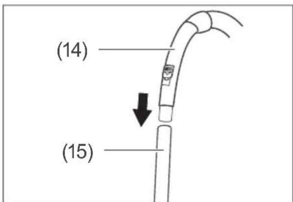 PRIVILEG CJ151JCP-070 - Gerät einrichten - 1