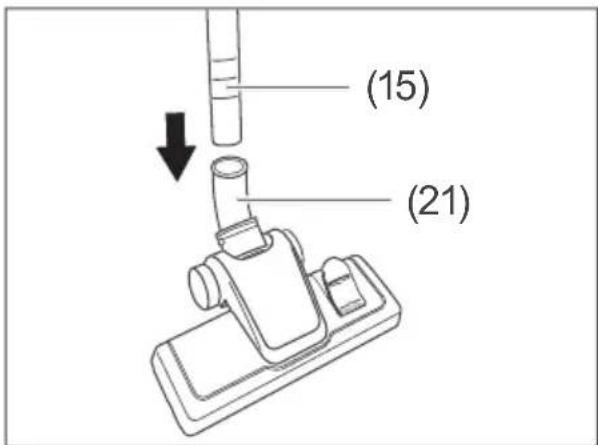 PRIVILEG CJ151JCP-070 - Gerät einrichten - 2