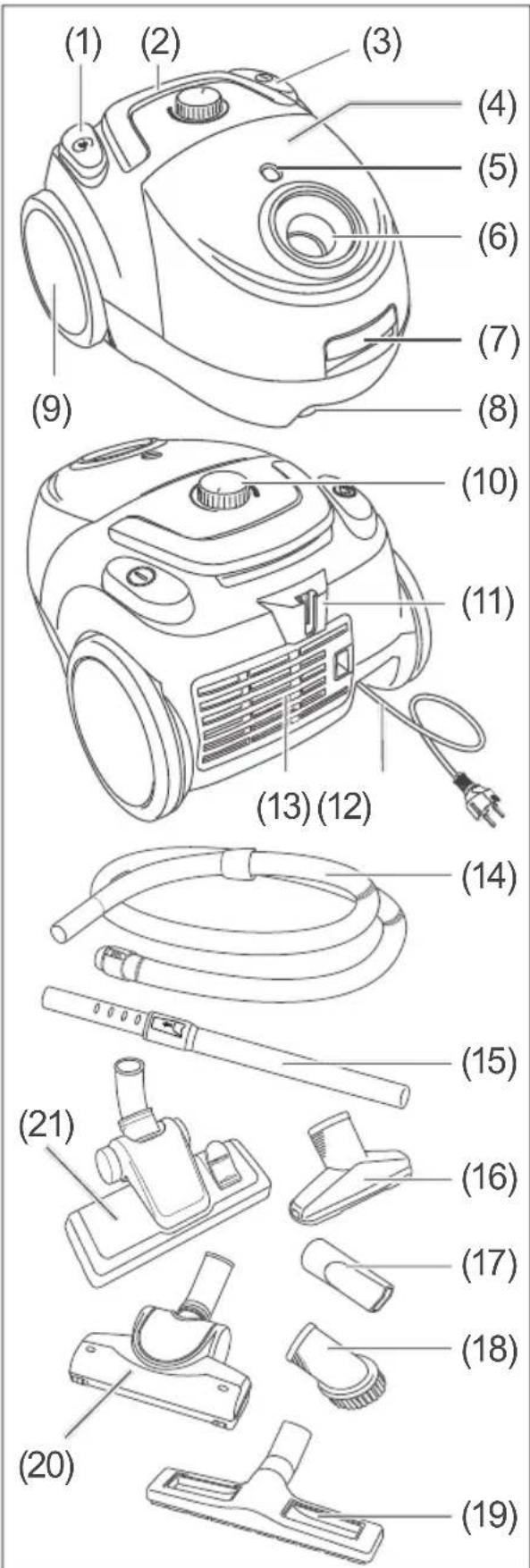 PRIVILEG CJ151JCP-070 - Geräteteile - 1