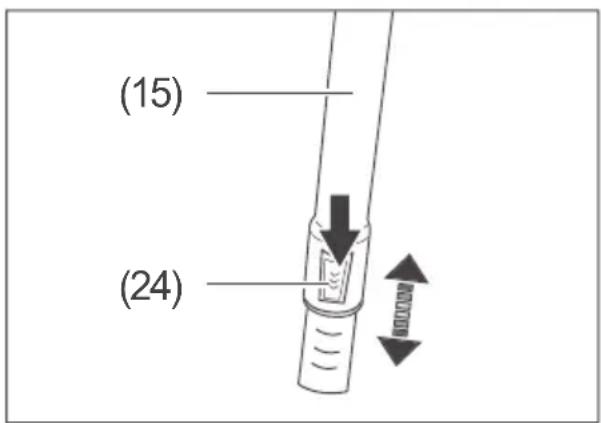 (15) (24)