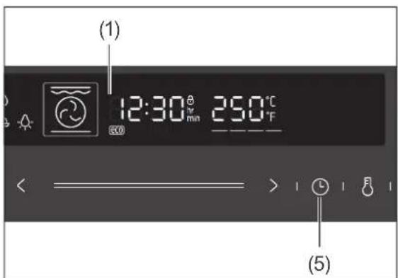 (1) 12:30 min 25.0°C - < > | | | | | (5)