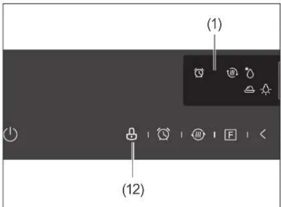 (1) (12)