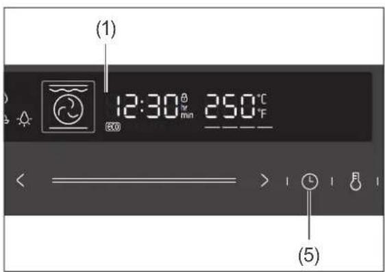 (1) 12:30 min 250°C - < (5)