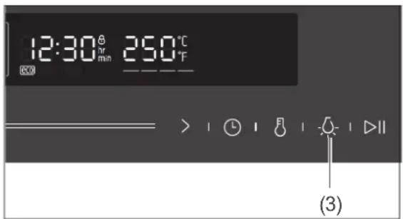 12:30 min 250°C (3)