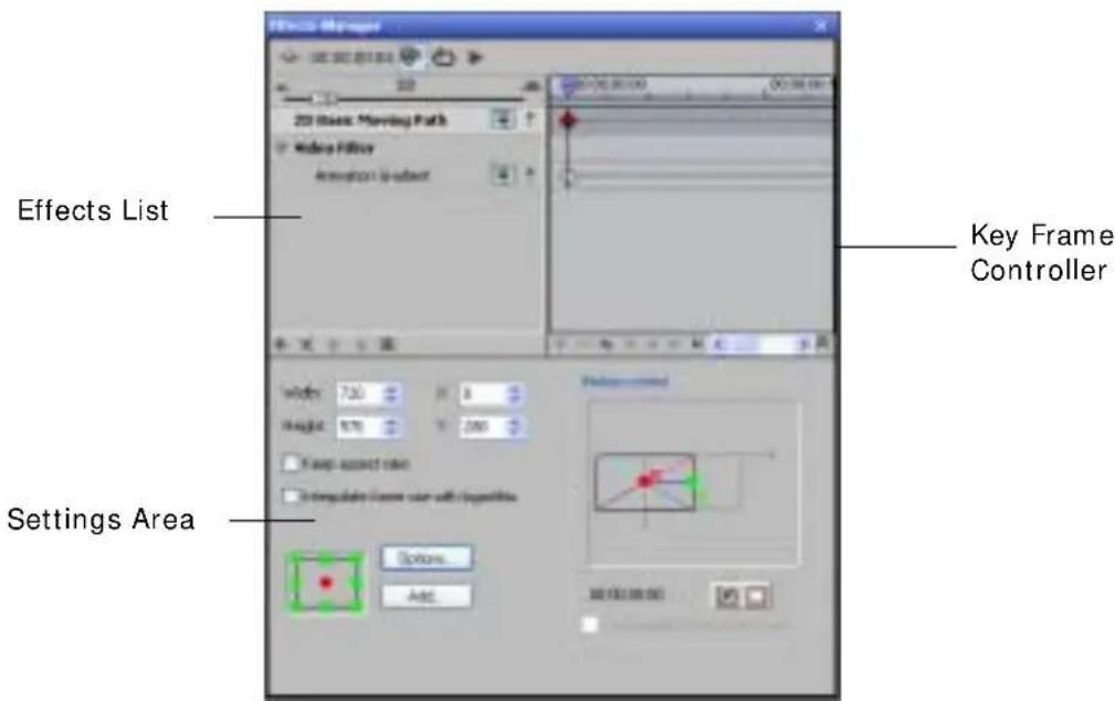 Effects List Settings Area Key Frame Controller