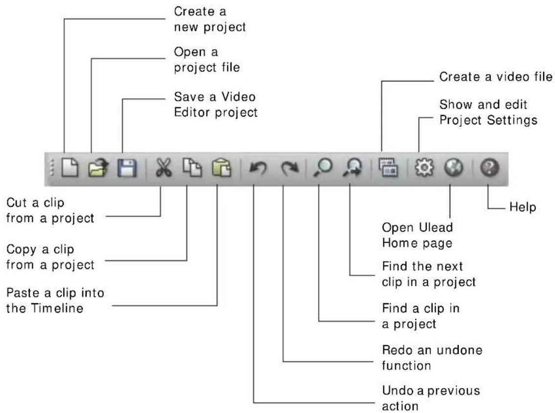 Create a new project Open a project file Save a Video Editor project Create a video file Show and edit Project Settings Cut a clip from a project Copy a clip from a project Paste a clip into the Timeline Open Ulead Home page Find the next clip in a project Find a clip in a project Redo an undone fun…