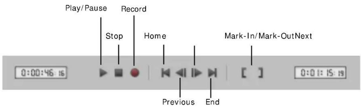 Play/Pause Record Stop Home Mark-In/Mark-OutNext 0:00:46:16 Previous End 0:01:15:19