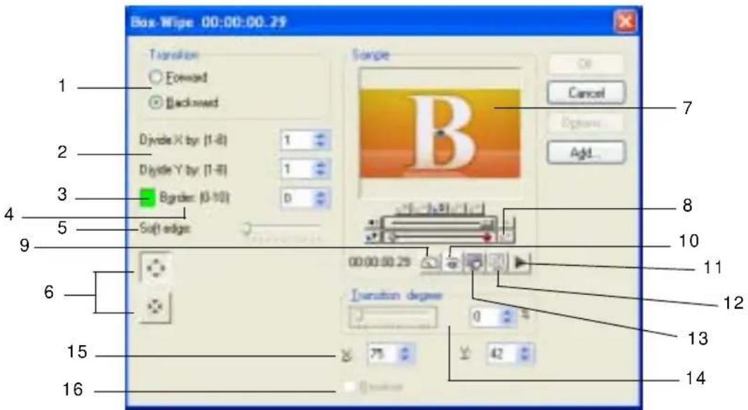 Box-Wipe 00:00:00.29 1 2 3 4 5 6 7 8 9 10 11 12 13 14 15 16 Source Cancel Options Add Divide X by: (1-8) Divide Y by: (1-8) Border: (0-10) Soft-edge: 00:00:00.29 Duration degree 75 42