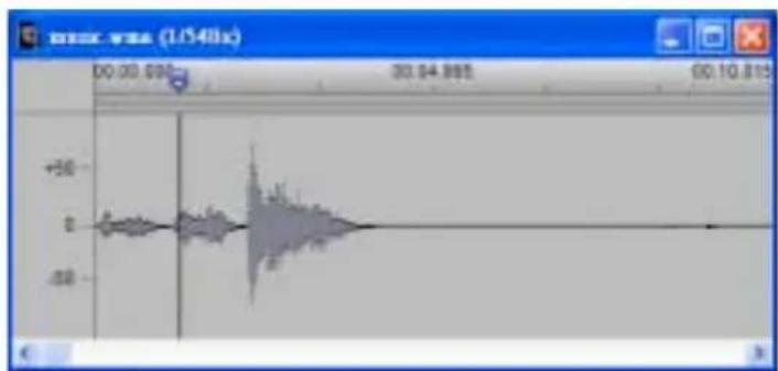 music.wsa (1:54Hz) 00:00:00 30.04.985 00:10.815 +50 0 -50