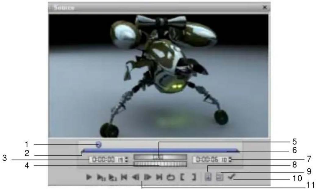 Source 1 2 3 4 5 6 7 8 9 10 11