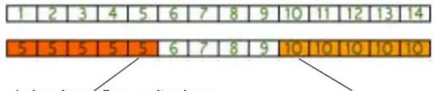 1 2 3 4 5 6 7 8 9 10 11 12 13 14 5 5 5 5 5 6 7 8 9 10 10 10 10 10 Before from, From, off, off course