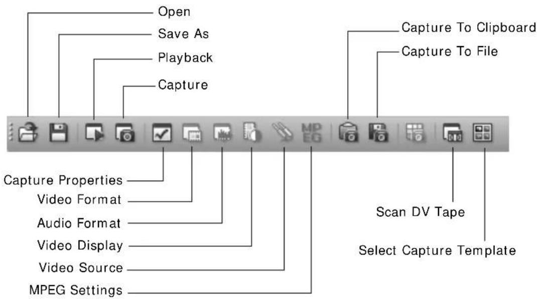 Open Save As Playback Capture Capture To Clipboard Capture To File Capture Properties Video Format Audio Format Video Display Video Source MPEG Settings Scan DV Tape Select Capture Template