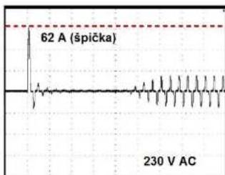 Camtec ESB101 - Popis funkce omezovače rozběhového proudu - 6