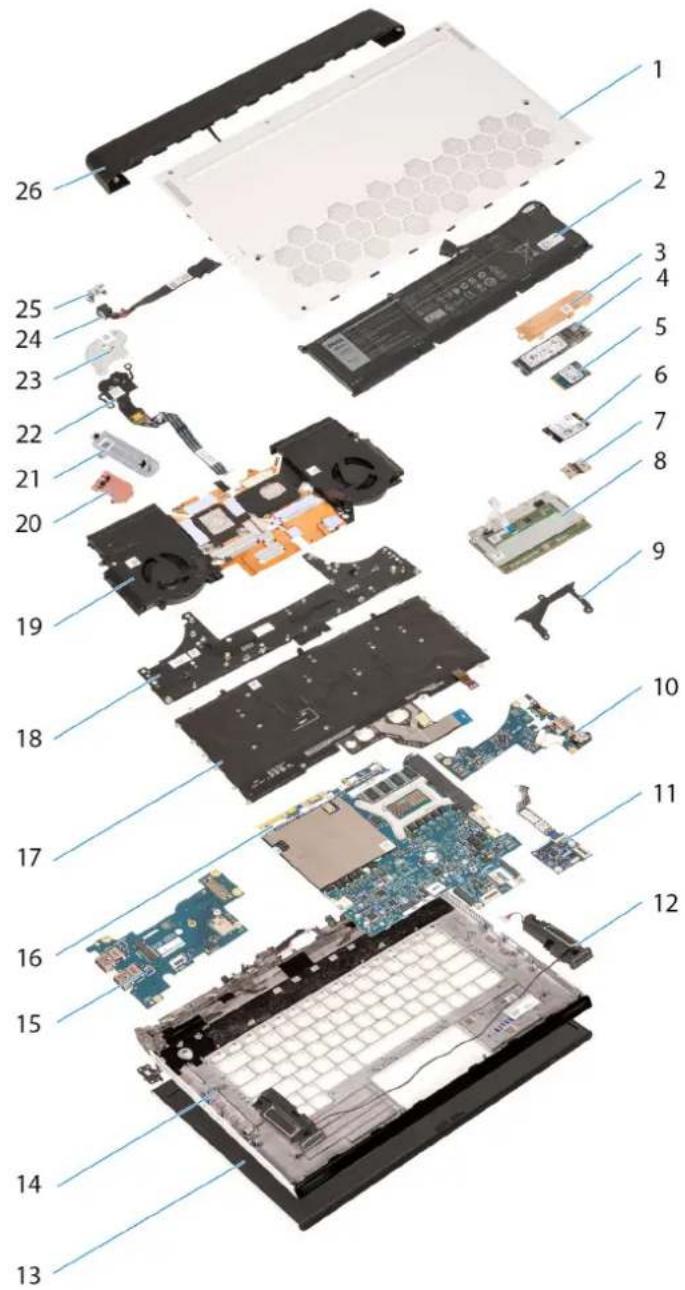 ALIENWARE m15 R4 - Hlavní komponenty počítače Alienware m15 R4 - 1
