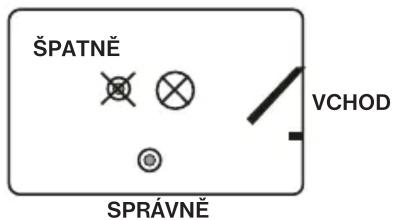 ŠPATNĚ SPRÁVNĚ VCHOD