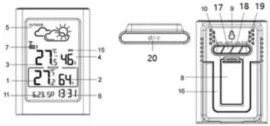 5 OUTDOOR 7 27°C 46 3 27°C 64 1 2 11 6.23.50 13:31 15 4 20 8 16 10 17 9 18 19