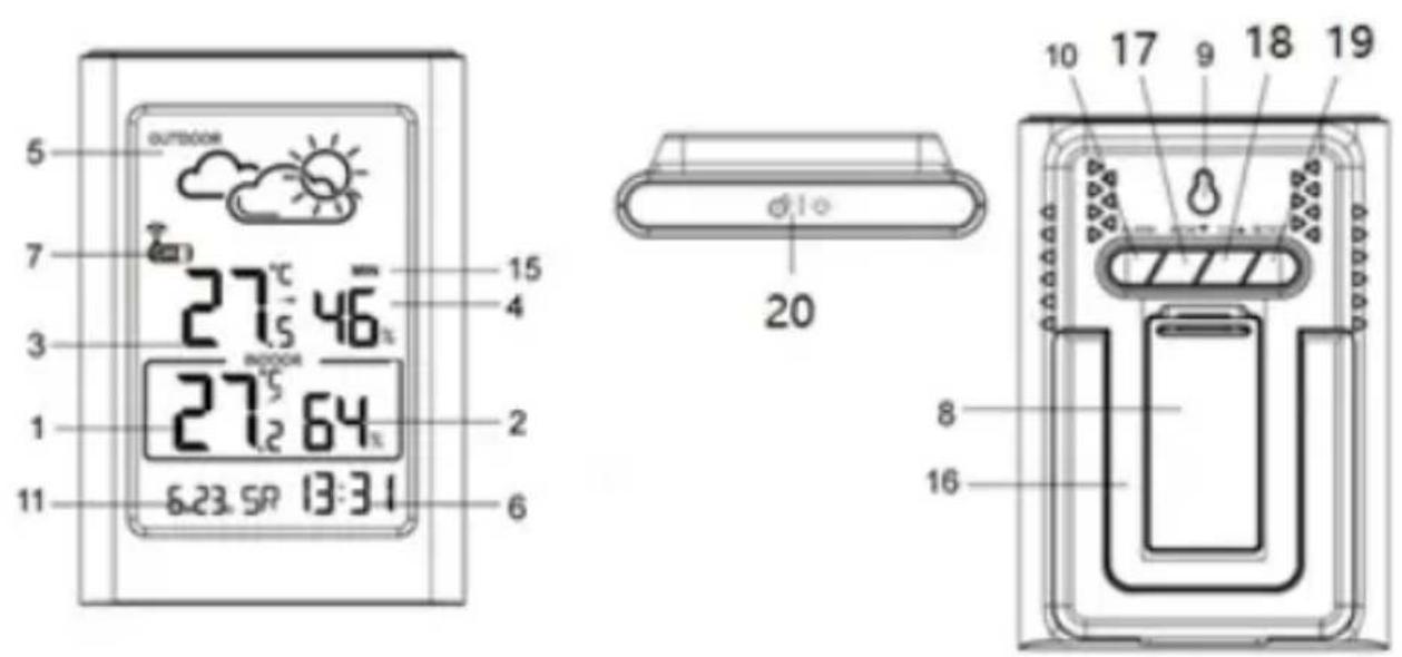 5 OUTDOOR 7 27°C 46 15 4 3 27°C 64 1 11 6.23 SP 13:31 20 8 16 10 17 9 18 19