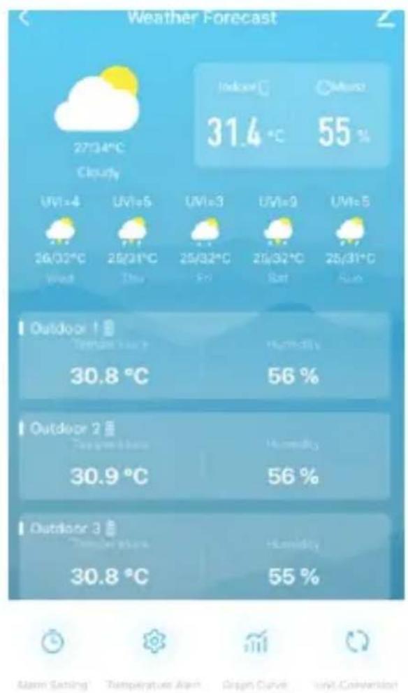 Weather Forecast 27/34°C Cloudy UV1=4 UV1=5 UV1=3 UV1=9 UV1=5 26/32°C 25/31°C 25/32°C 26/32°C 25/31°C Sat Run Outdoor 1 Temperature >+ 30.8 °C Humidity 56 % Outdoor 2 Temperature >+ 30.9 °C Humidity 56 % Outdoor 3 Temperature >+ 30.8 °C Humidity 55 % Alarm Setting Temperature Alert Graph Curve Unit Conversion