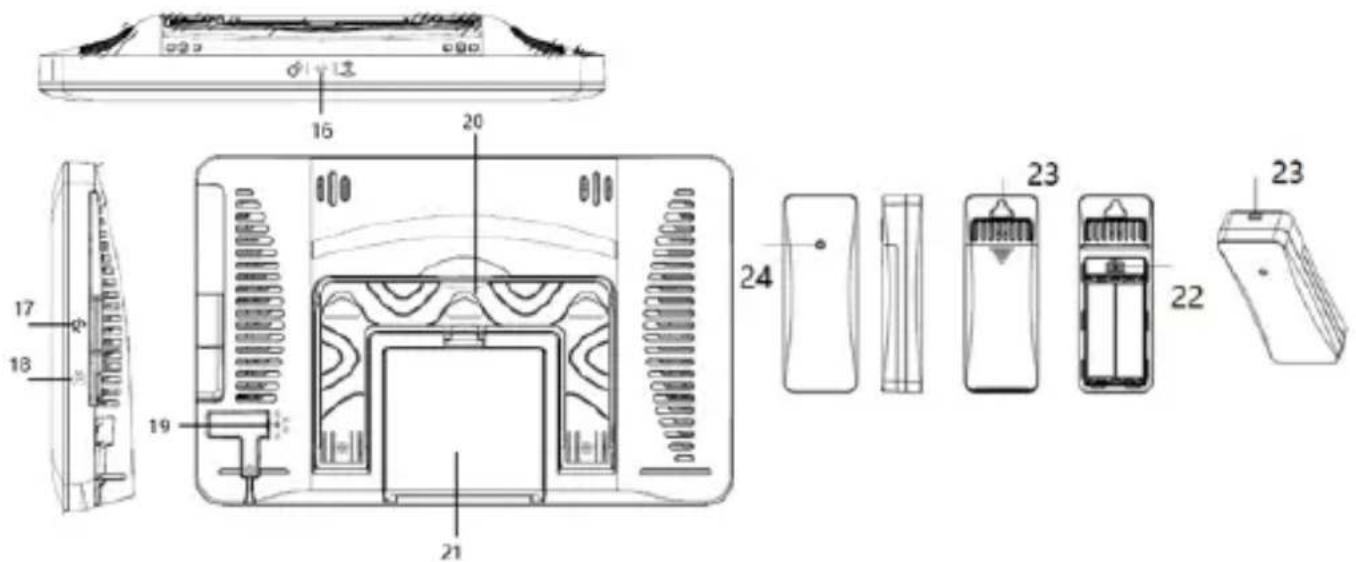 BLAUPUNKT WS50WH APP - Funkcijas - 2