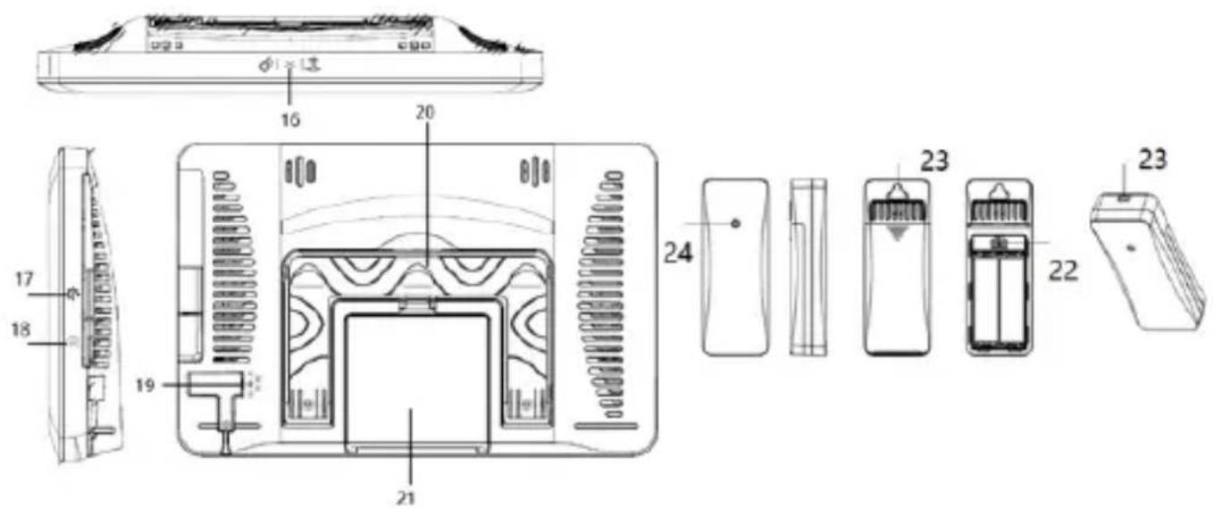 BLAUPUNKT WS50WH APP - Funkciók - 2