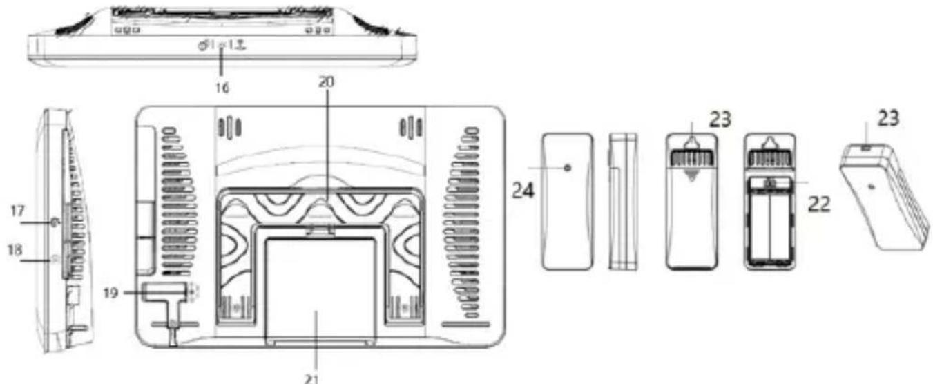 BLAUPUNKT WS50WH APP - Displej a ovládacie prvky - 2