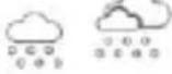 BLAUPUNKT WS50WH APP - Temperatūra ir drėgnumas - 15