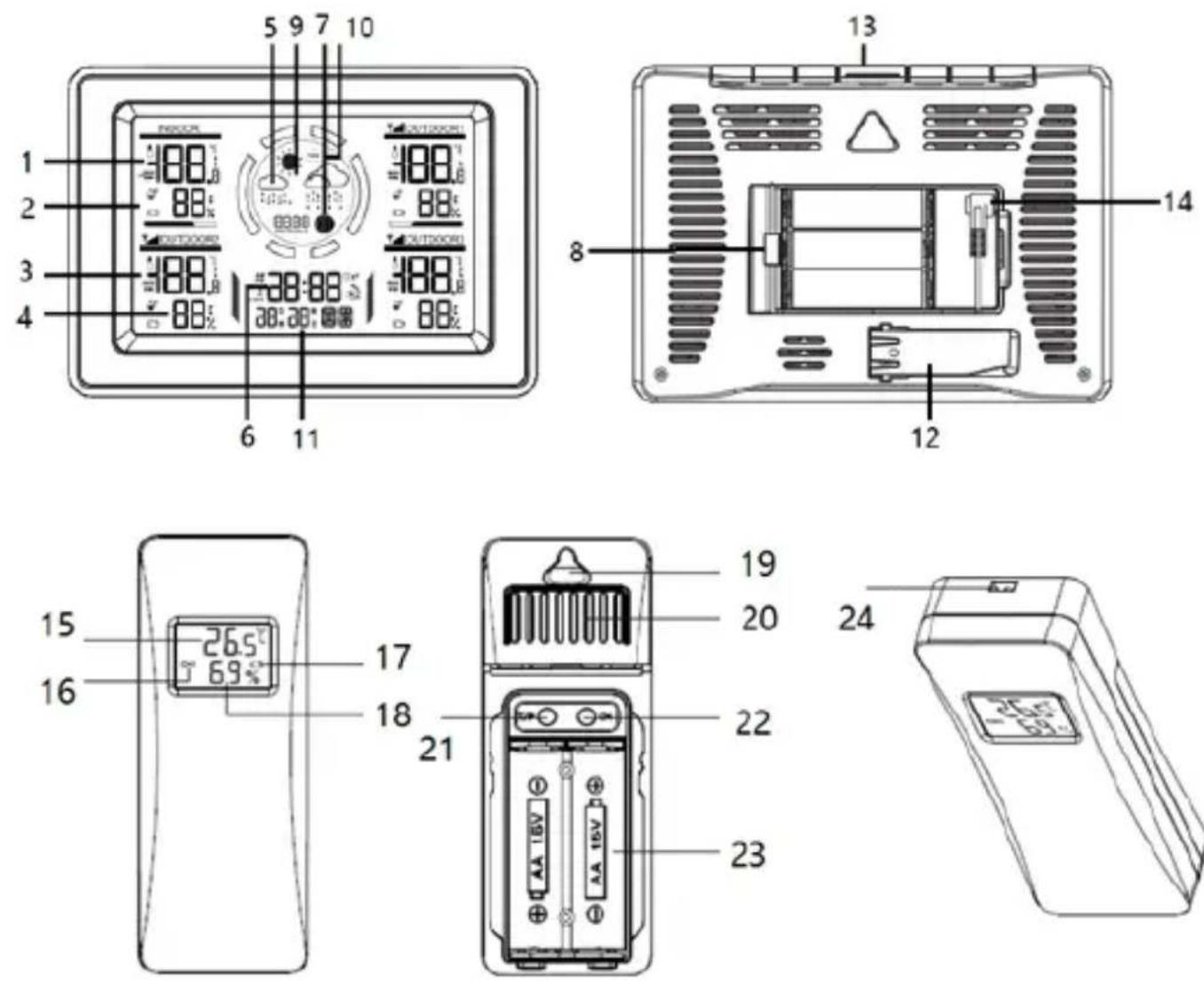 BLAUPUNKT WS40WH - Funkcije - 1
