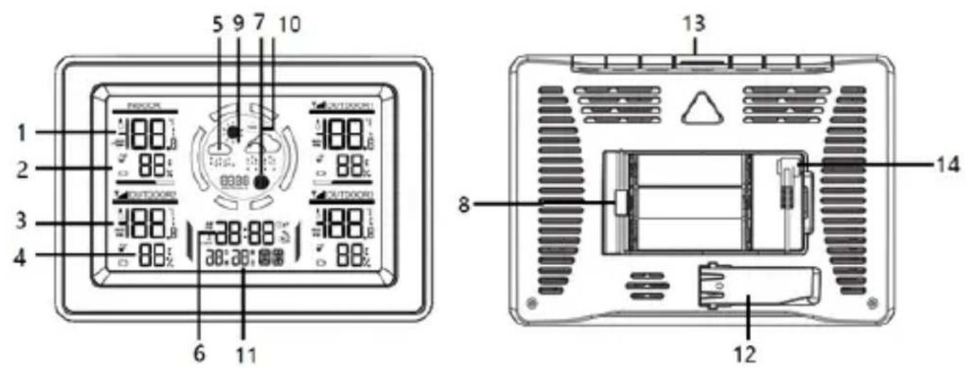 BLAUPUNKT WS40WH - Funkcijas - 1