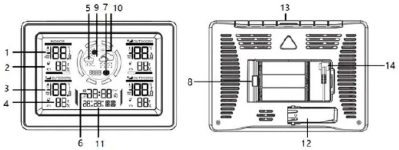 BLAUPUNKT WS40WH - Features - 1