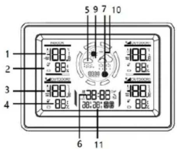 BLAUPUNKT WS40WH - Vaizduoklis ir valdymo elementai - 1