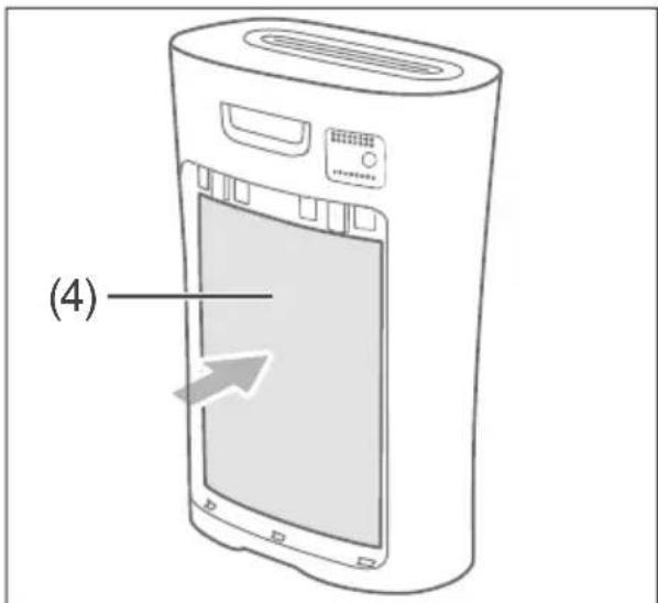 (4)