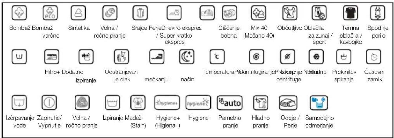 Bombaž Bombaž varčno Sintetika Volna / ročno pranje Srajce PerjeDnevno ekspres / Super kratko ekspres Čiščenje bobna Mix 40 (Mešano 40) Občutljivo Oblačila za zunaj / šport Temna oblačila / kavbojke Spodnje perilo Hitro+ Dodatno izpiranje Odstranjevan- je dlak mečkanju način TemperaturaPro Centrifugiranje Centrifuge Prekinoje Centrifuge Nodadno Prekinitev spiranja Časovni zamik Izčrpavanje vode Zapnutie/ Vypnutie Volna / ročno pranje Izpiranje Madeži (Stain) Hygiene+ (Higiena+) Hygiene Pametno pranje Hladno pranje Odeje / Perje Samodejno odmerjanje