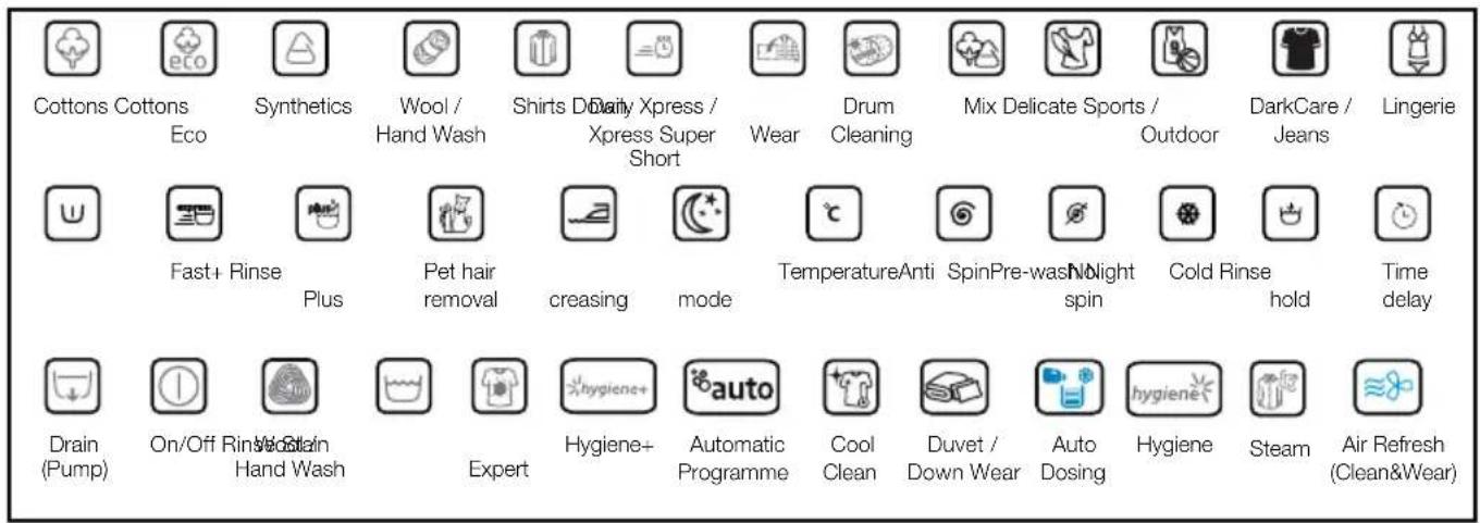 Cottons Cottons Eco Synthetics Wool / Hand Wash Shirts Dry Xpress / Xpress Super Short Drum Cleaning Mix Delicate Sports / Outdoor DarkCare / Jeans Lingerie Fast+ Rinse Plus Pet hair removal creasing mode TemperatureAnti SpinPre-wash No light spin Cold Rinse hold Time delay Drain (Pump) On/Off Rinse Hand Wash Expert Hygiene+ Automatic Programme Cool Clean Duvet / Down Wear Auto Dosing Hygiene Steam Air Refresh (Clean&Wear)