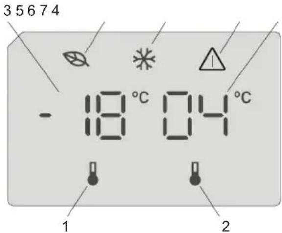 3 5 6 7 4 - 18 °C 04 °C 1 2